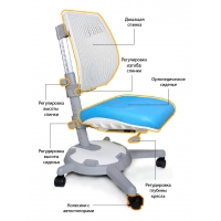 Детское ортопедическое кресло Mealux Ultraback